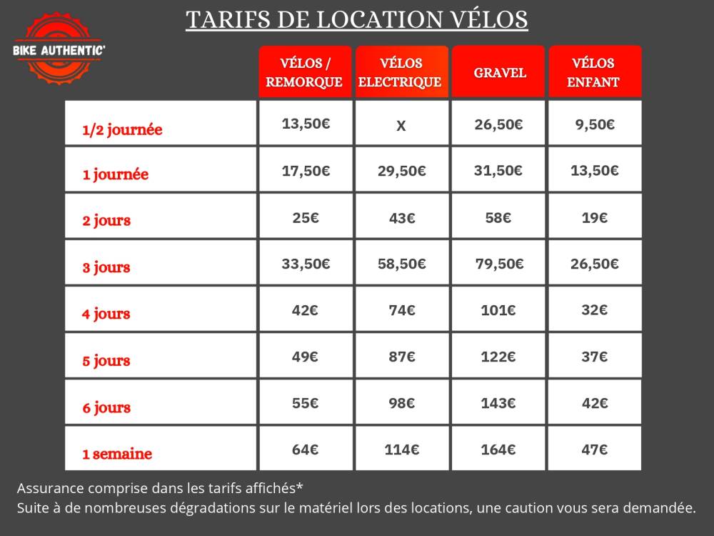 tarifs locations 2025_page-0001