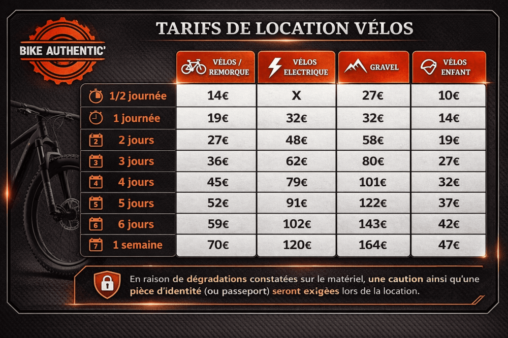 tarif loc 1 new