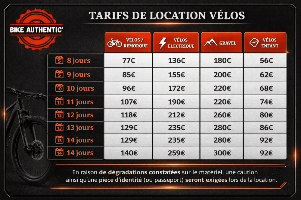 tarif loc 2 new
