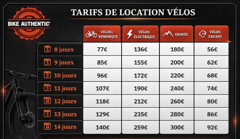 tarif loc 2 new